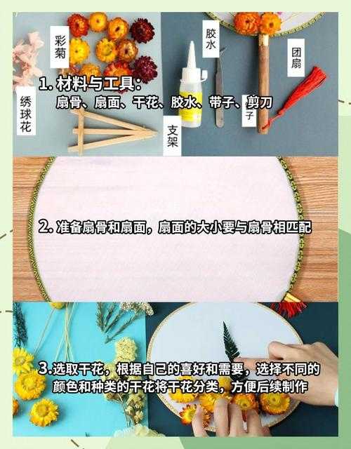 当宫扇遇到学术：论文小白也能掌握的宫廷扇艺研究方法