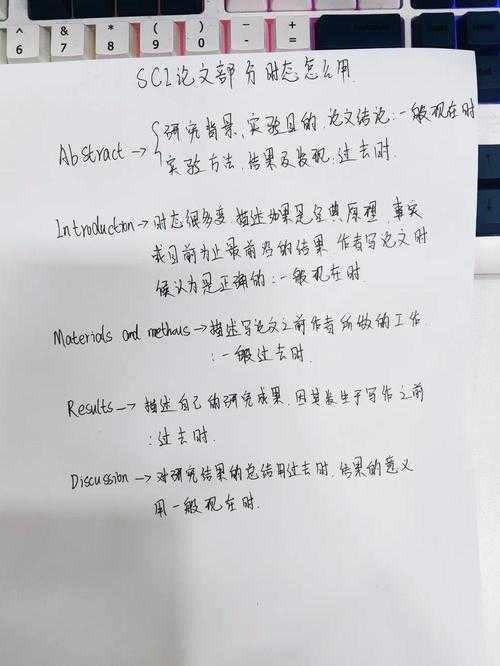 论文概述用什么时态：一个被忽视的学术表达陷阱