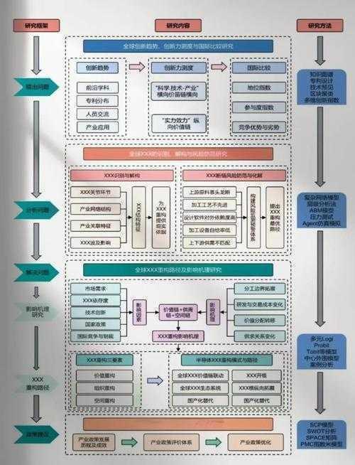 论文写作中的藏宝图：揭秘高效锁定核心著作的科研导航术