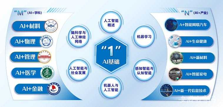 GDP论文提升指南：跨学科视角与可复现研究设计实战