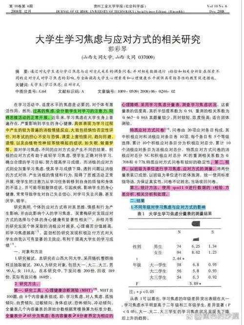 学术写作焦虑自救指南：从文献到答辩的全程优化策略