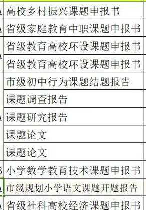 教学论文命题秘籍：从选题到落地的全流程指南